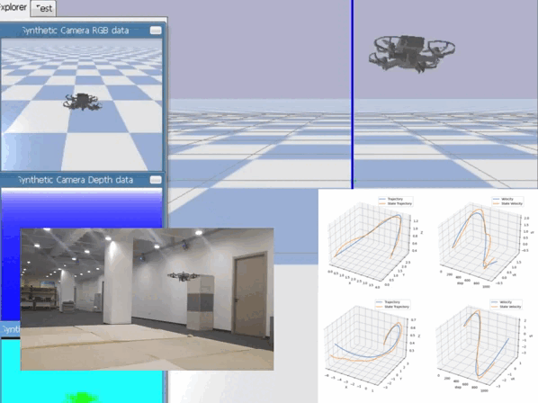 Publication Gif
